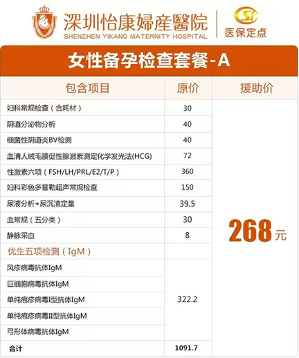 深圳生育檢查醫院邊間好?孕前檢查收費多少