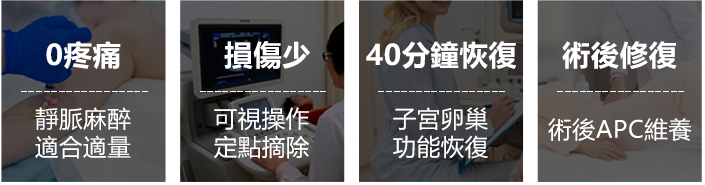 香港人流手術全面指南:了解流程、費用與注意事項