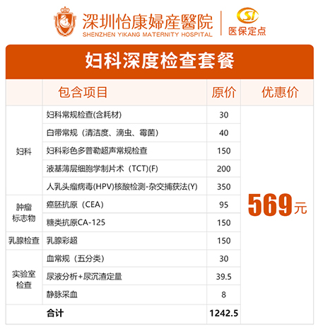 瘙癢、異味、疼痛、白帶異常…… 提示您該做這些婦科檢查啦