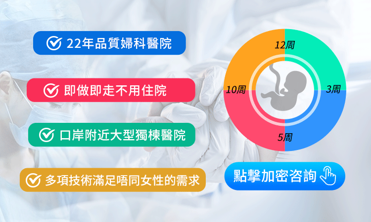有婦科炎癥能做藥流嗎?醫生教你如何選擇最安全的流產方式